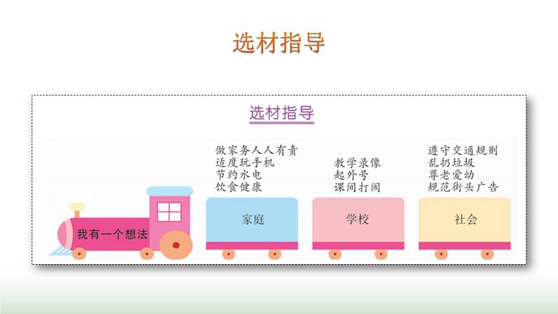 第7单元  第1课时第8页