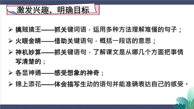 2-6 考场阅读大练兵：课内阅读轻轻顺 期末复习课件-2021-2022学年语文三年级下册第2页