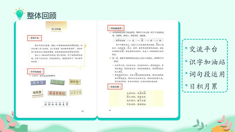 部编版语文三年级下册   第三单元语文园地 (3)课件PPT第2页