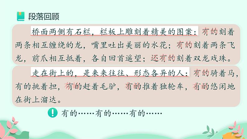 部编版语文三年级下册  第三单元语文园地课件PPT第7页