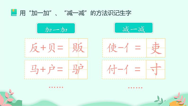 部编版语文三年级下册 12 一幅名扬中外的画课件PPT08