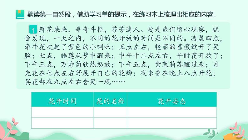 部编版语文三年级下册 13 花钟 (1)课件PPT第3页