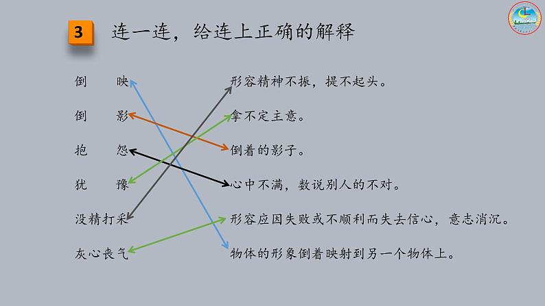 7 鹿角和鹿腿(1)(课件)第4页