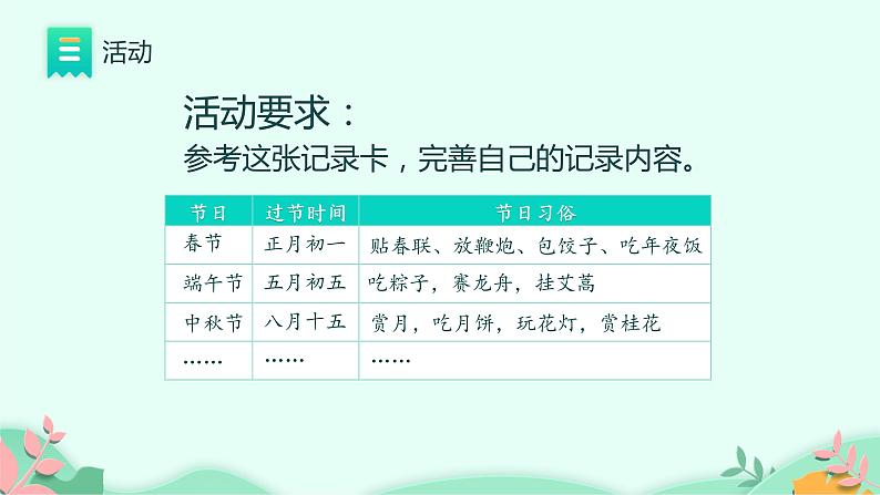 部编版语文三年级下册 中华传统节日课件PPT第4页