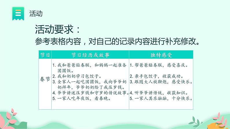 部编版语文三年级下册 中华传统节日课件PPT第8页