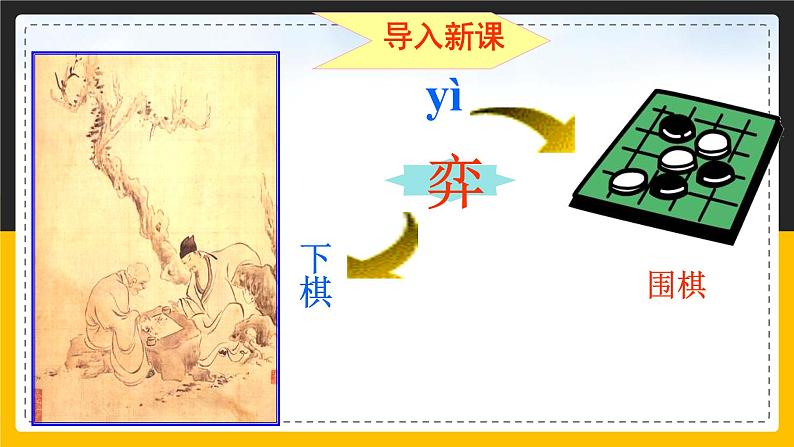 语文部编版六年级下册 14.1《文言文二则》学奕 课件2第8页