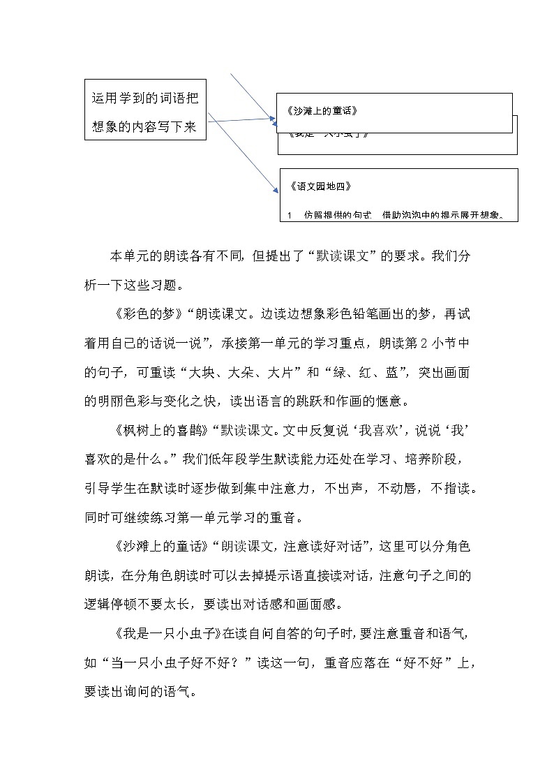 二年级下册第四单元整体解读学案02