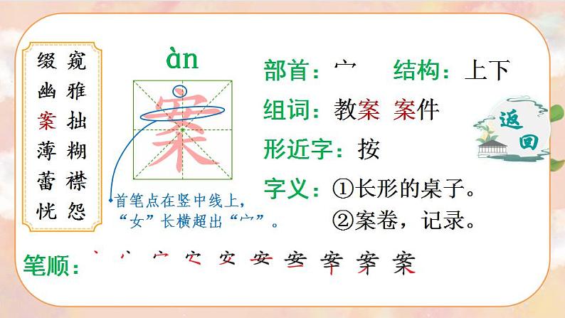 2《丁香结》 课件+教案+导学案课件+练习+音视频素材07