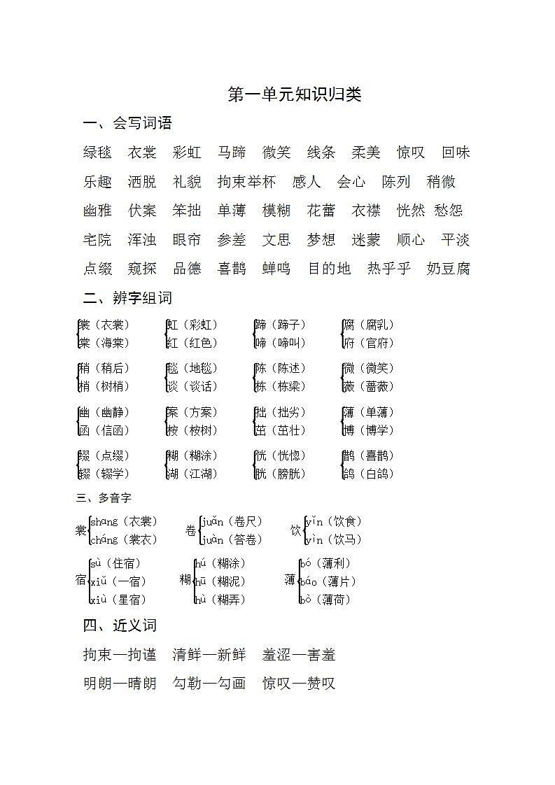 部编版语文六上  语文园地一  课件+教案+单元知识归纳+单元测评01