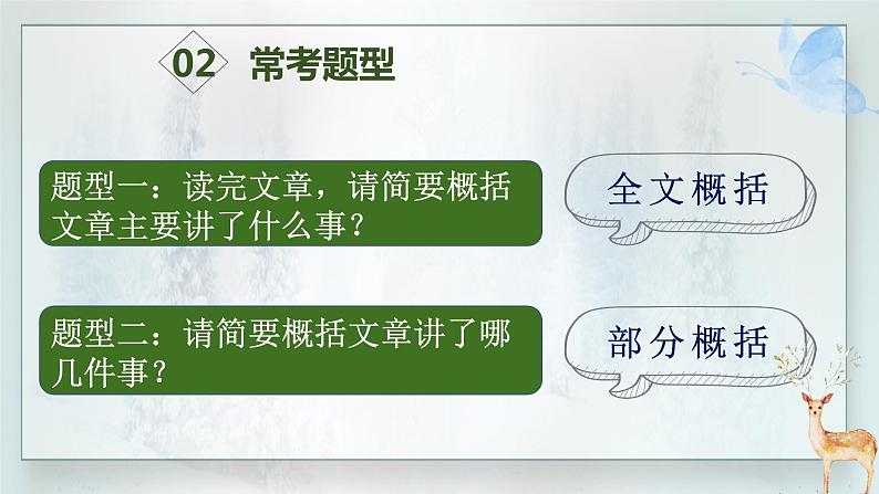 小升初阅读理解方法总结——概括文章主要内容课件PPT06