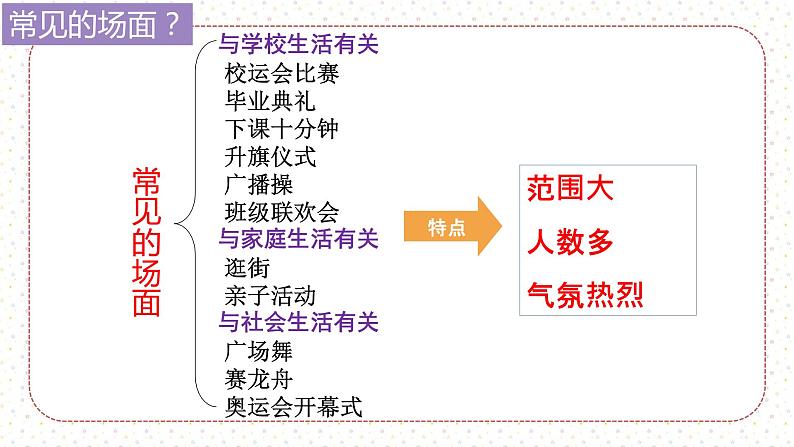 小升初写作技巧总结——精彩场景课件PPT06