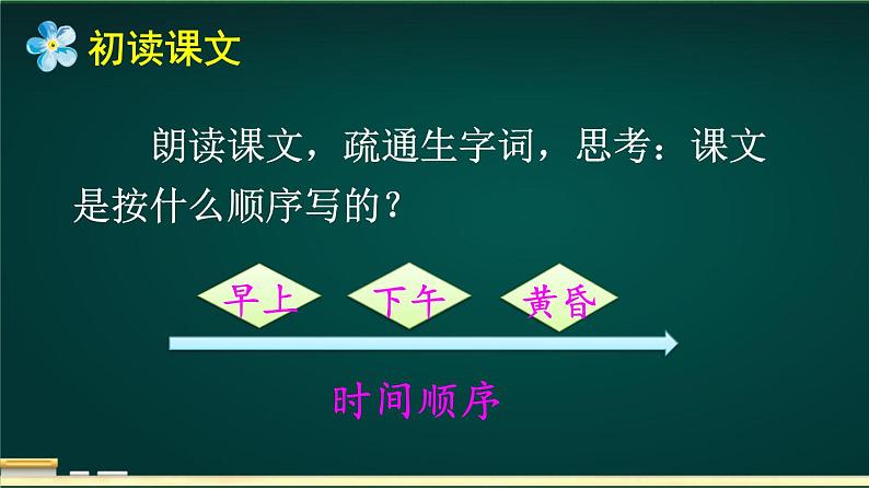 9 那个星期天【护眼版】课件PPT第4页