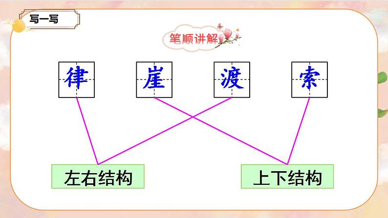 5《七律·长征》 课件+教案+导学案课件+练习+音视频素材06