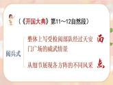 部编版语文六上  语文园地二  课件+教案+单元知识归纳+单元测评