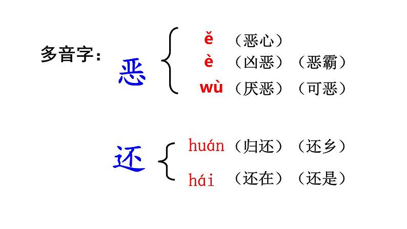 14、普罗米修斯　课件05