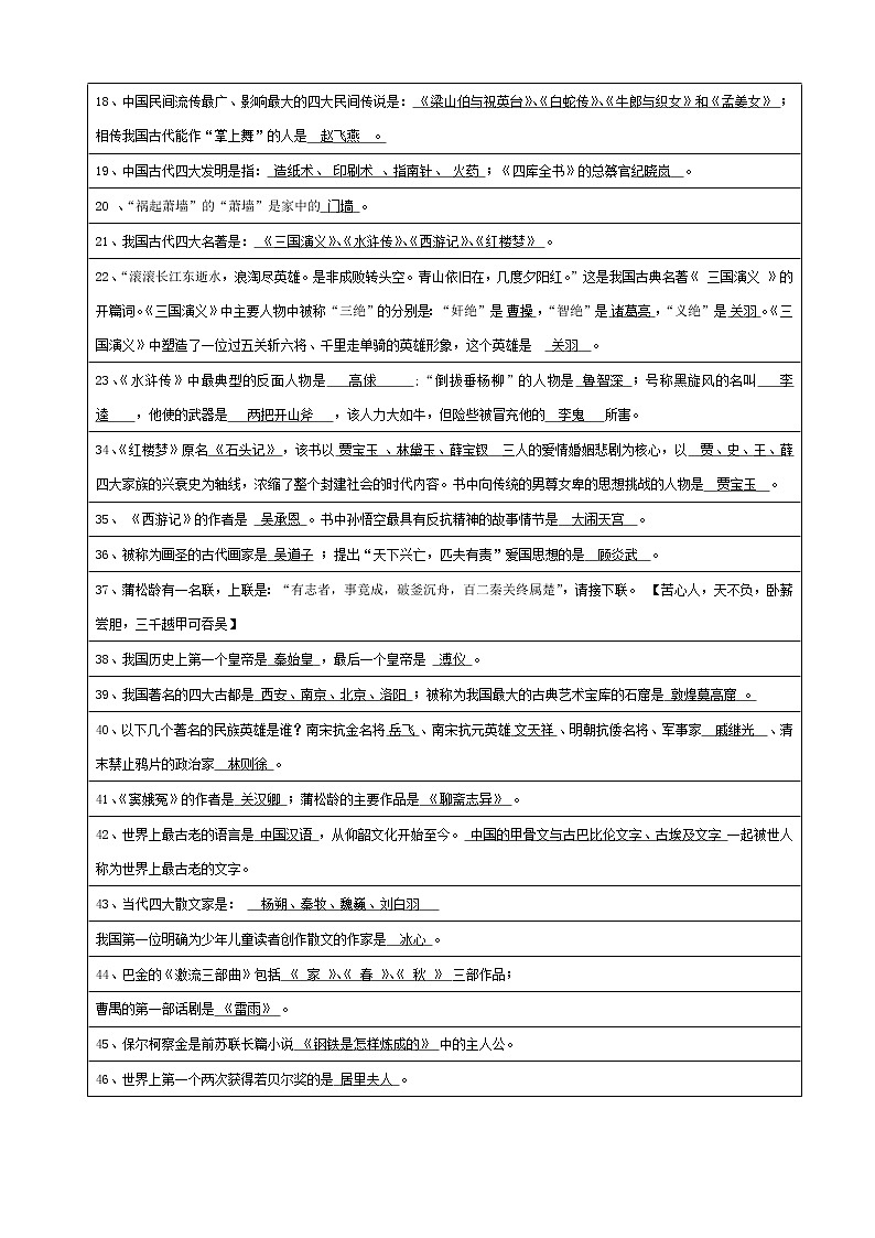 六年级下册语文素材  小升初课外知识积累  全国通用02
