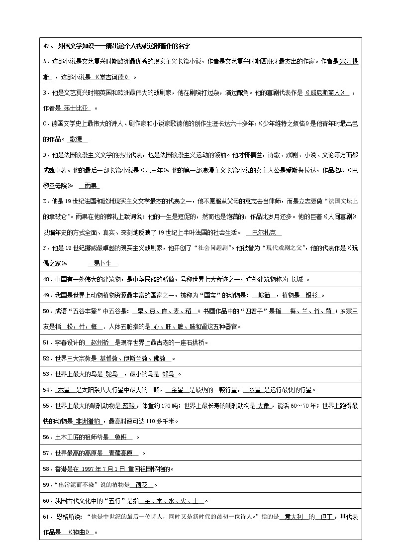 六年级下册语文素材  小升初课外知识积累  全国通用03