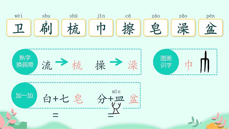 语文园地八（课件）-2021-2022学年语文一年级下册第6页