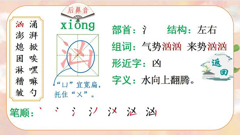 14《穷人》 课件+教案+导学案课件+练习+音视频素材04