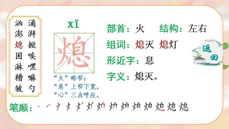 14《穷人》 课件+教案+导学案课件+练习+音视频素材08