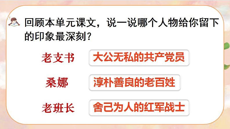 部编版语文六上  语文园地四  课件+教案+单元知识归纳+单元测评03