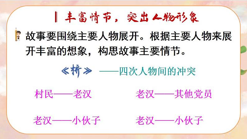 部编版语文六上  习作四：笔尖流出的故事  课件+教案08