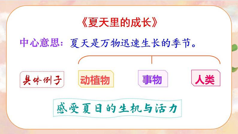 部编版语文六上  第五单元  交流平台 初试身手  课件+教案05