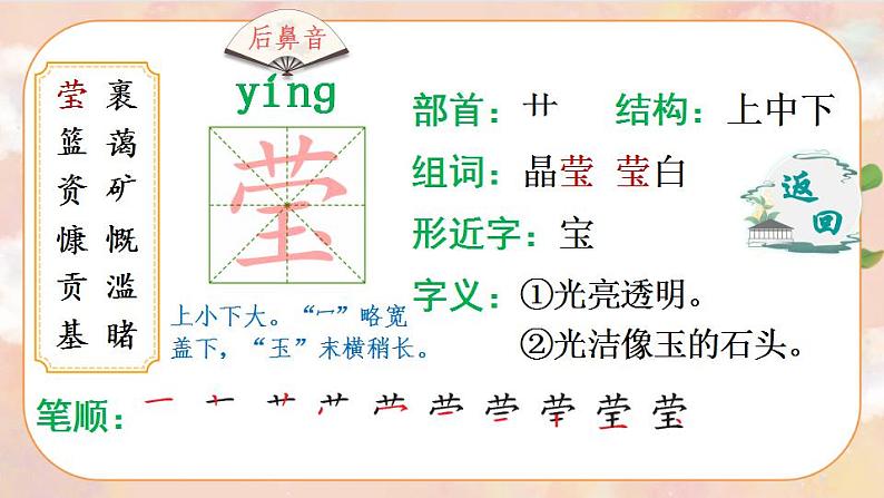 19《只有一个地球》 课件+教案+导学案课件+练习+音视频素材03