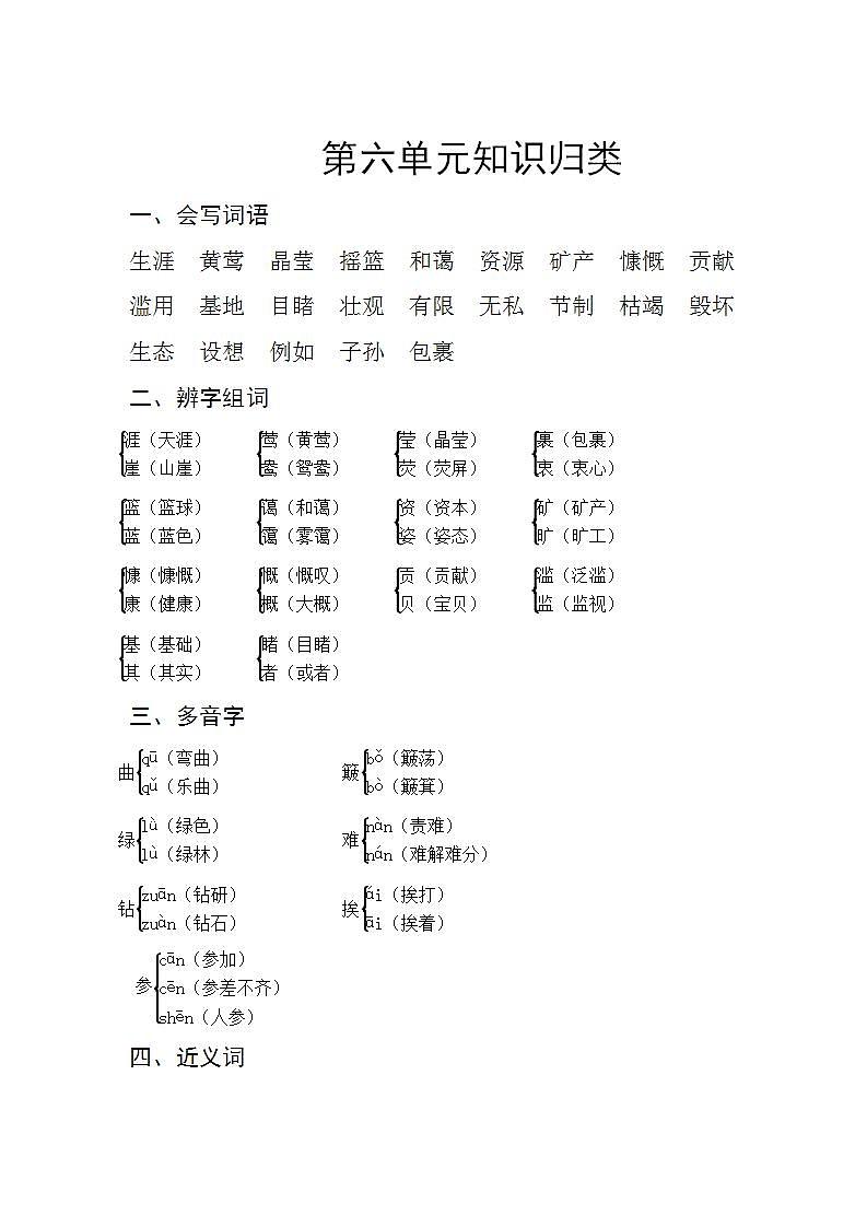 部编版语文六上  语文园地六  课件+教案+单元知识归纳+单元测评01
