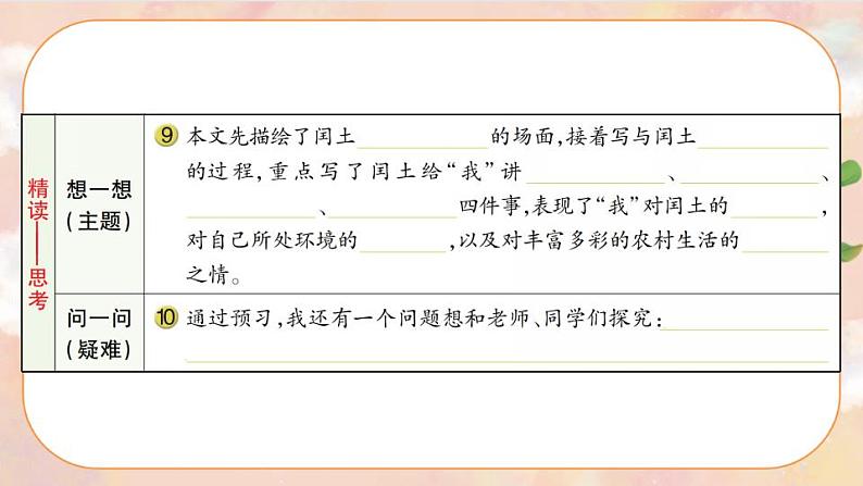 25《少年闰土》 课件+教案+导学案课件+练习+音视频素材04