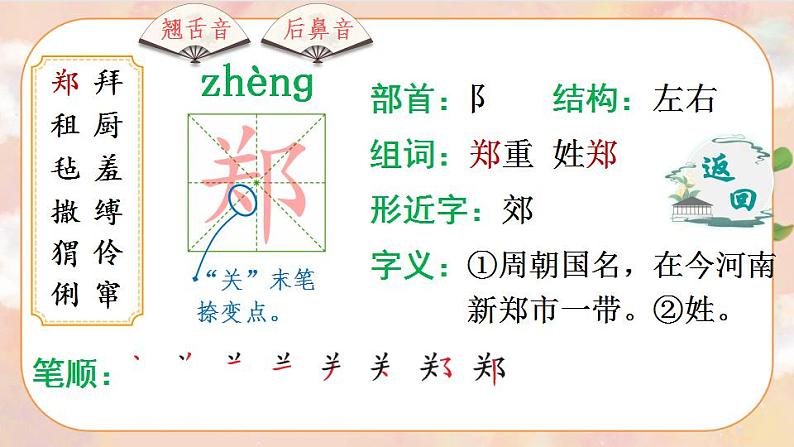 25《少年闰土》 课件+教案+导学案课件+练习+音视频素材04