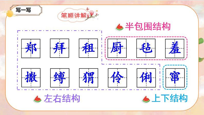 25《少年闰土》 课件+教案+导学案课件+练习+音视频素材06