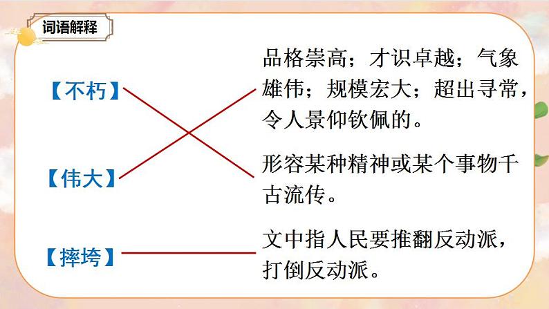 28《有的人——纪念鲁迅有感》 课件+教案+导学案课件+练习+音视频素材04