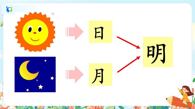 第九课 日月明 第一课时 课件+教案+音视频+素材02