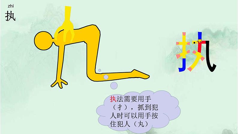 19. 剃头大师 趣味识字 生字教学课件PPT06