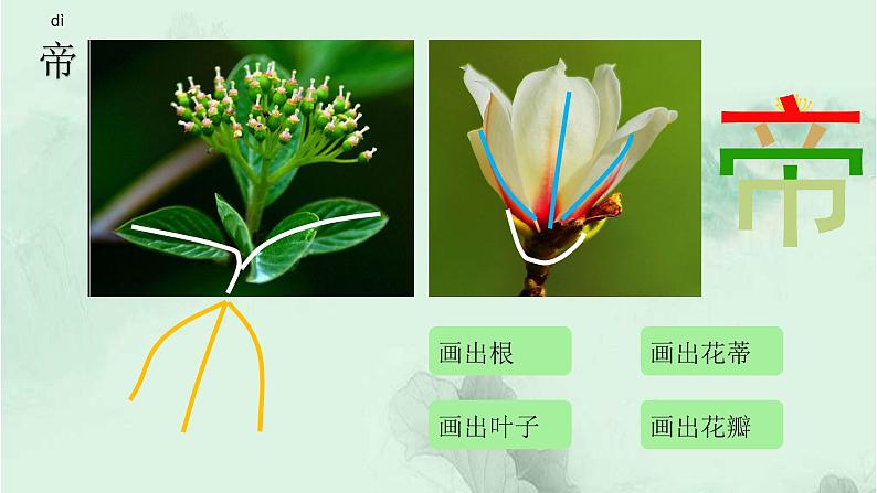 课文13精卫填海 精品PPT 趣味识字课件第4页