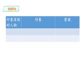 部编版六年级语文下册----第二单元《语文园地》课件