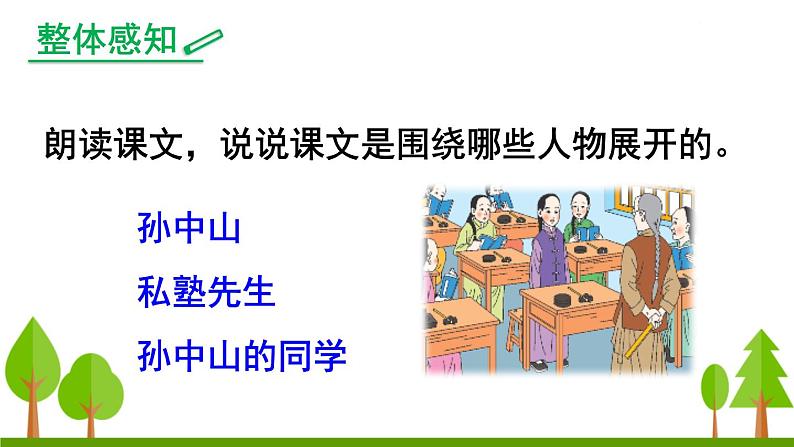 3 不懂就要问课件PPT07