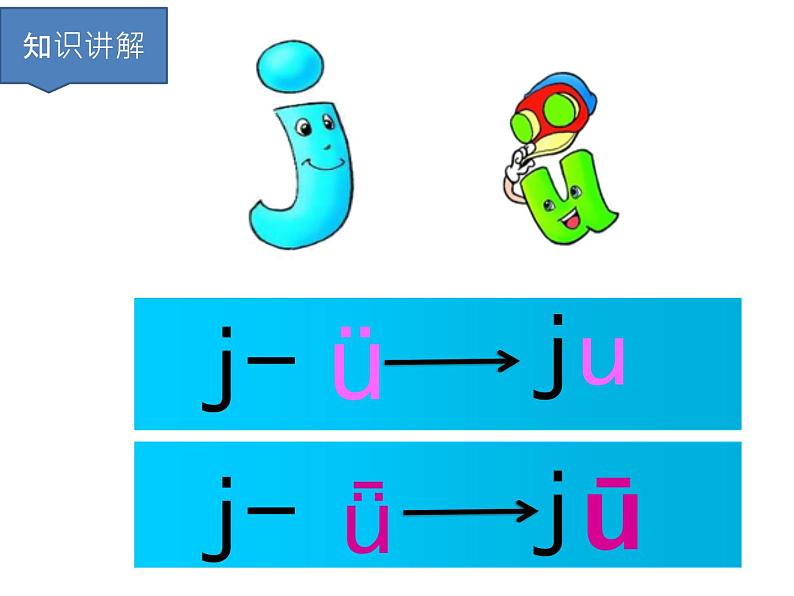 一年级语文上册教学课件-6 j q x（18）-部编版（共11页PPT）05