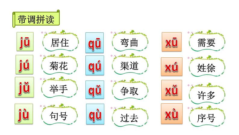 一年级语文上册教学课件-6 j q x（19）-部编版（共15 页PPT ）第7页