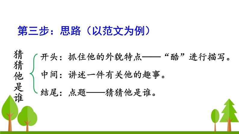 习作 猜猜他是谁课件PPT06