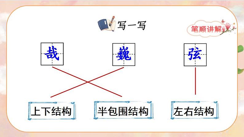 22 文言文二则（课件）第7页