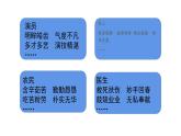 统编版语文五年级下册五单元习作：形形色色的人（一）   课件