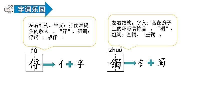 部编版五年级语文下册----12.清贫课件PPT08