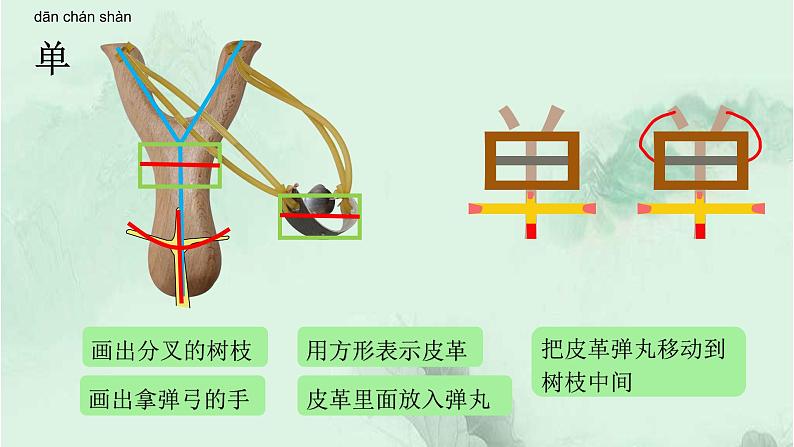 课文21古诗三首 精品PPT 趣味识字课件第6页