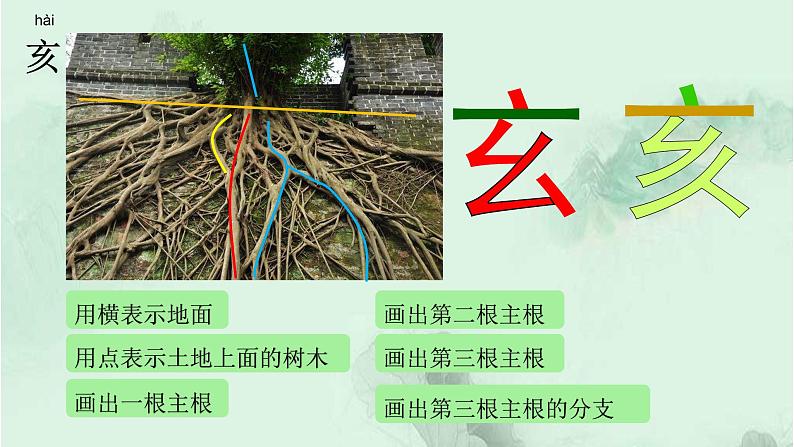 12. 古诗三首 趣味识字 生字教学课件PPT08