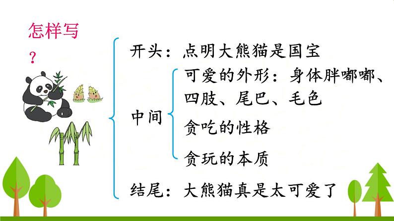 习作 国宝大熊猫（上课课件，共14张PPT）语文人教部编版三年级下第5页