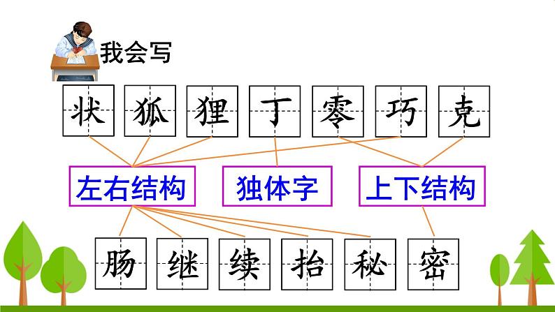 17 我变成了一棵树课件PPT第7页