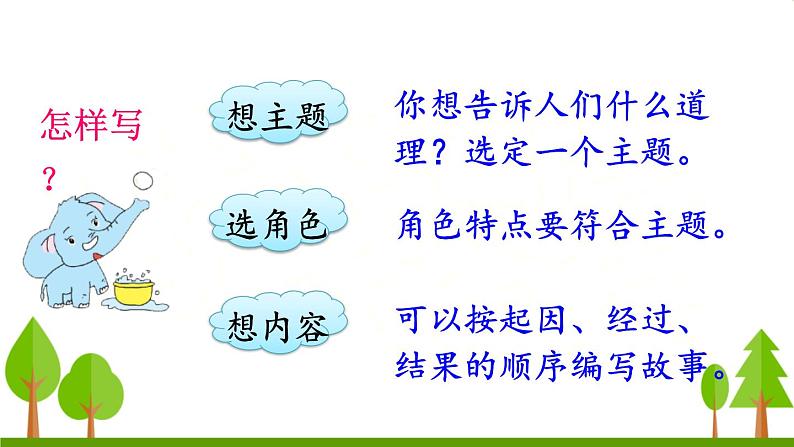 习作 这样想象真有趣（上课课件，共14张PPT）语文人教部编版三年级下第5页