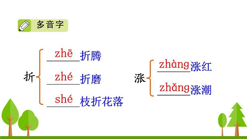 三下第28课枣核课件PPT第6页